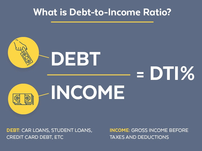 debt-to-income-calculation